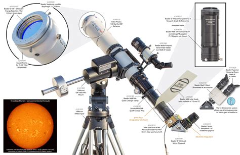 filter solar|Solar filters for observing the Sun .